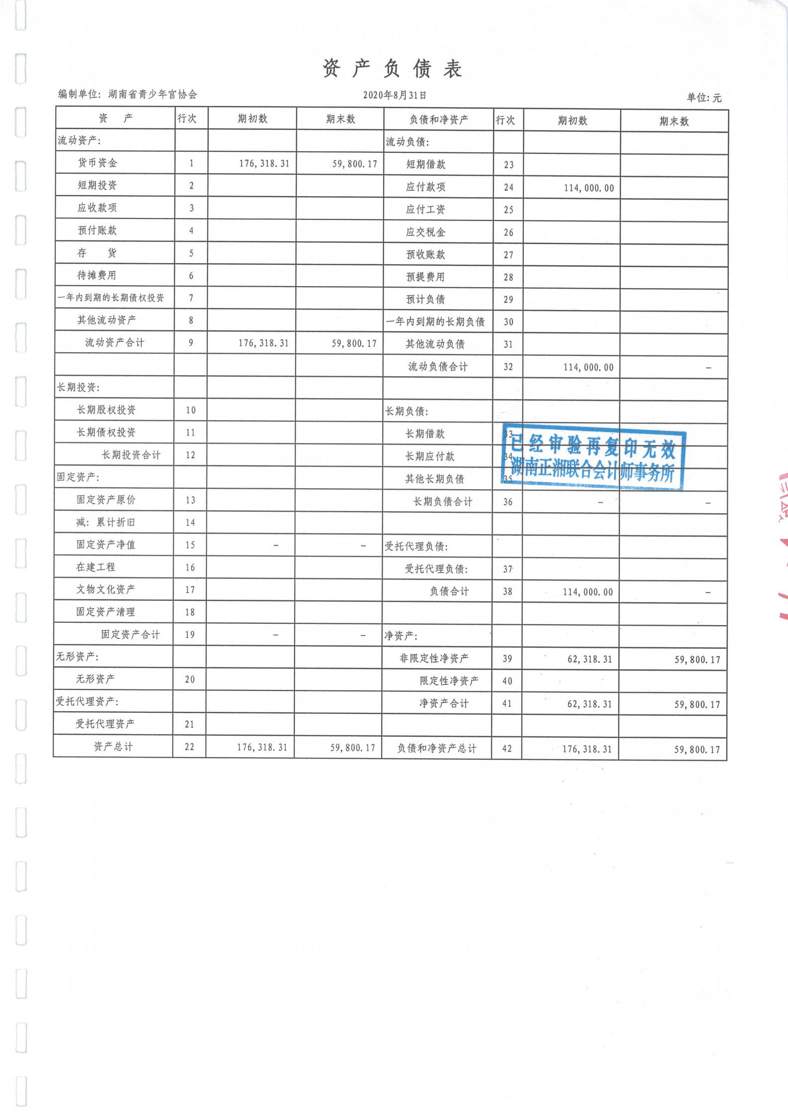 湖南省青少年宫协会资产清查专项审计报告_05.jpg