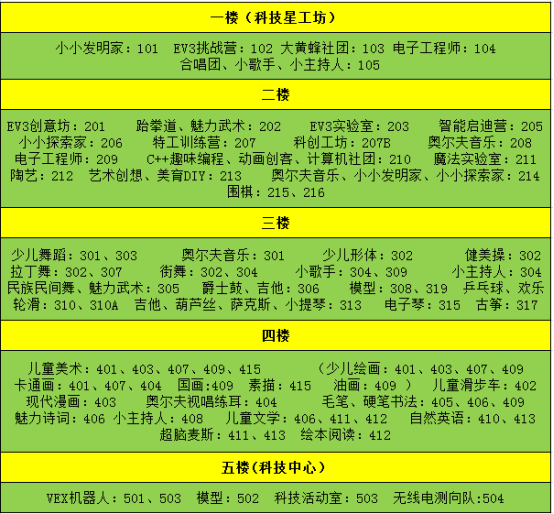 2021年春季兴趣项目活动教室分布一览.png 2021年春季兴趣项目活动教室分布一览.png