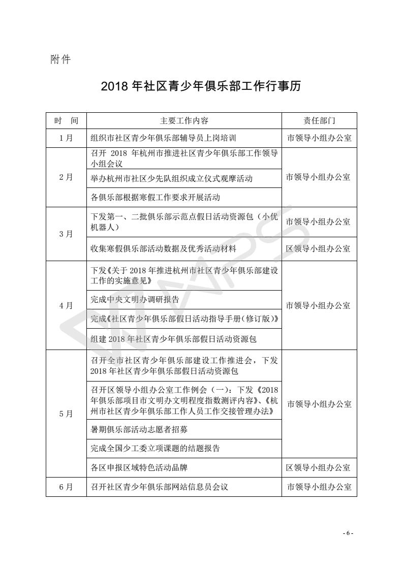 004.关于2018年推进杭州市社区青少年俱乐部建设工作的实施意见_06.jpg