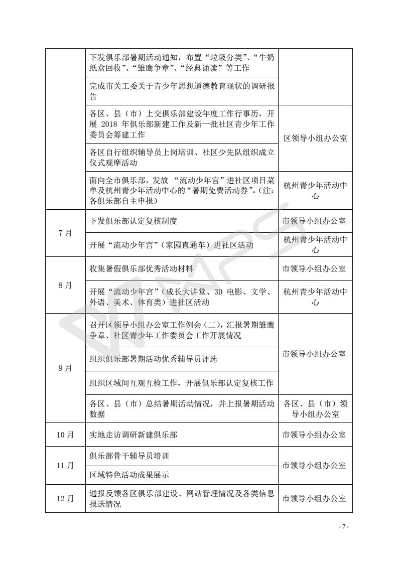 004.关于2018年推进杭州市社区青少年俱乐部建设工作的实施意见_07.jpg