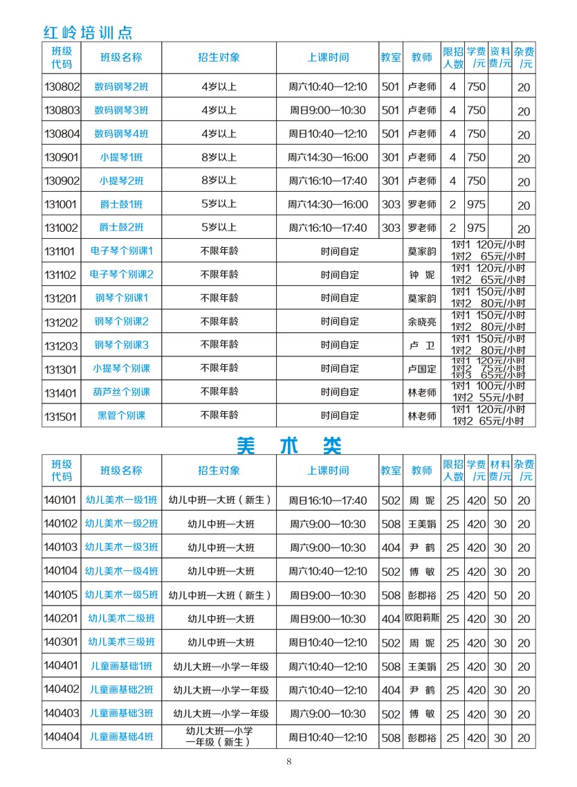 2019年春季简章12-15定-10.jpg 2019年春季简章12-15定-10.jpg