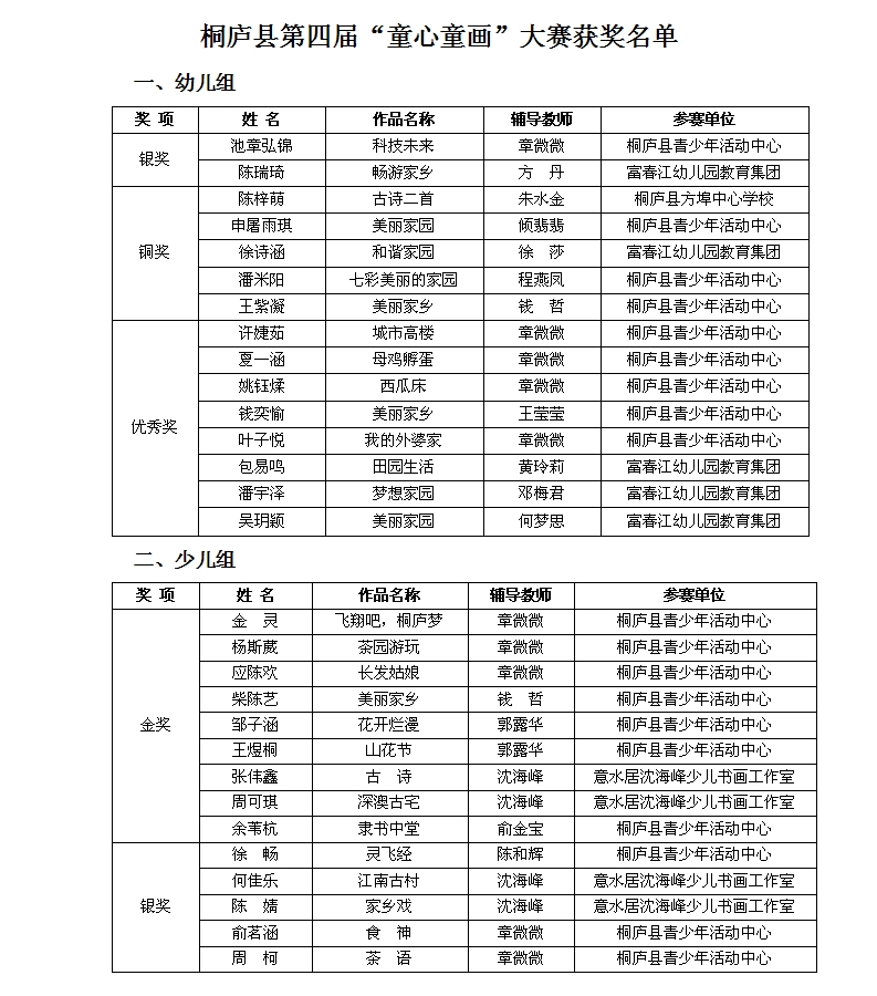 E:\u7ed4ュ�绔ョ�诲�ｄ���瀹�\u95c4�姣�璧�缁����剧��\1.jpg